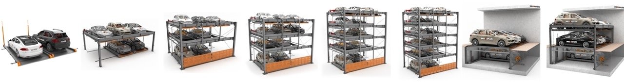 Solutions de stationnement intelligentes